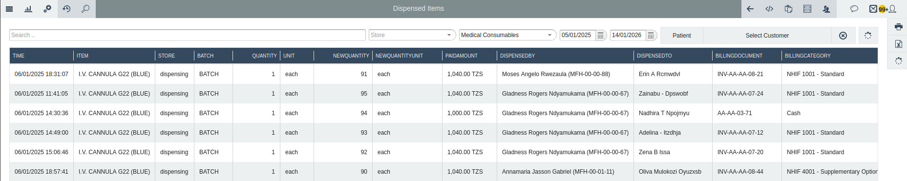 Dispensed items reportt