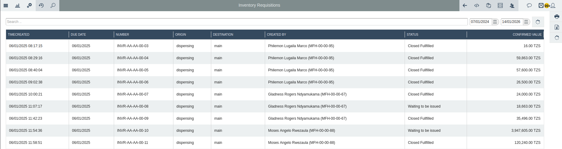 Inventory requisition report