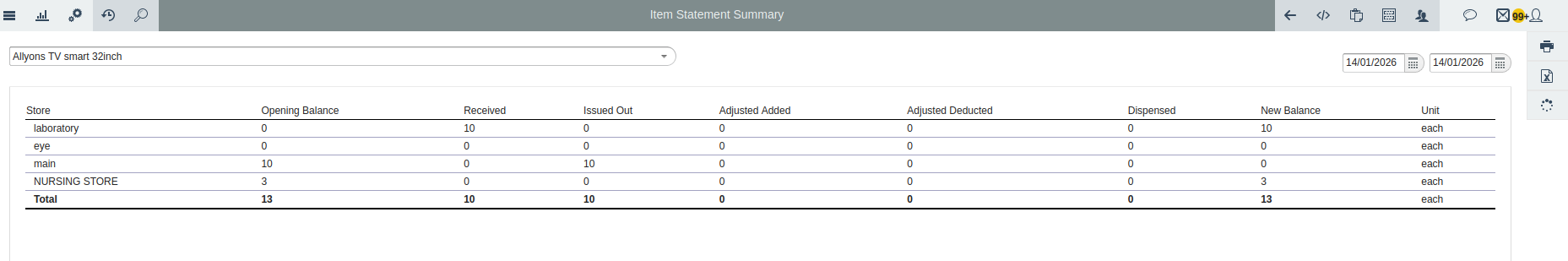 Item statement summary
