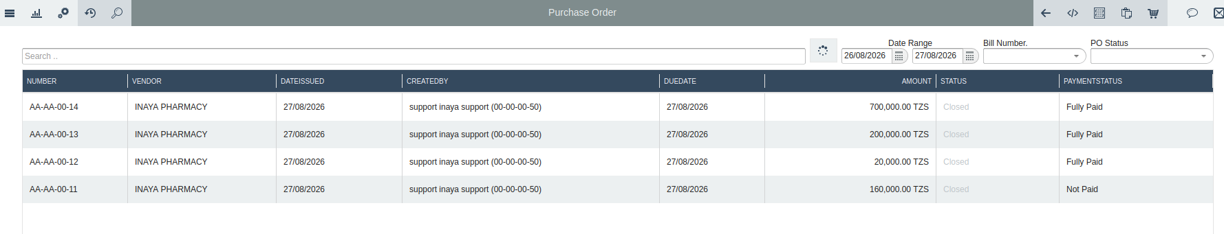 Po status after close
