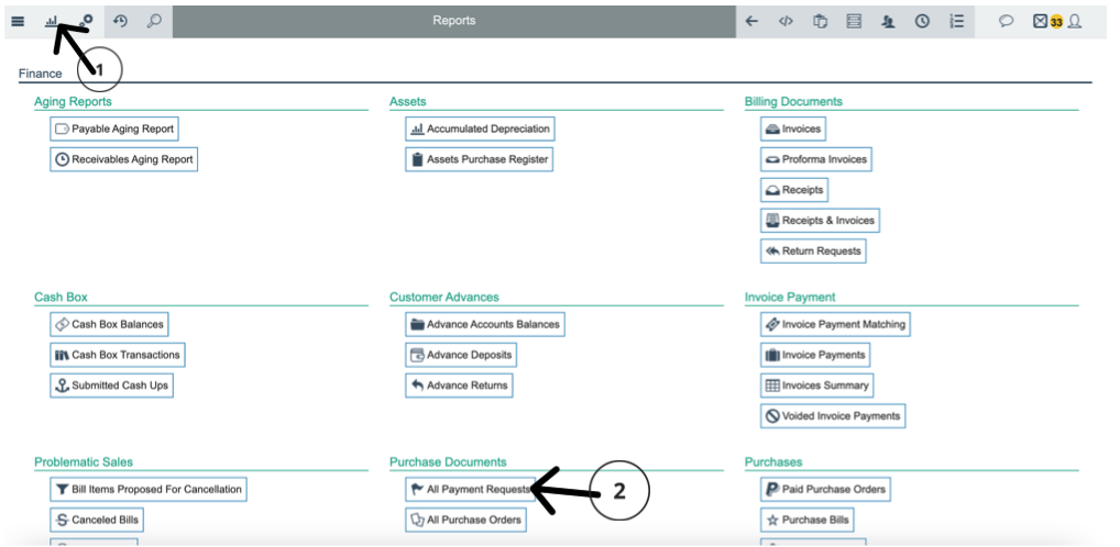 Reports page showing All Payment Requests under Purchase Documents