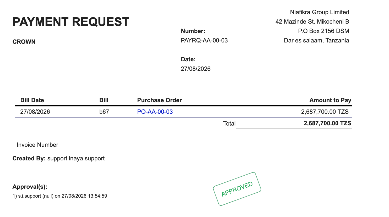 Completed and approved Payment Request voucher