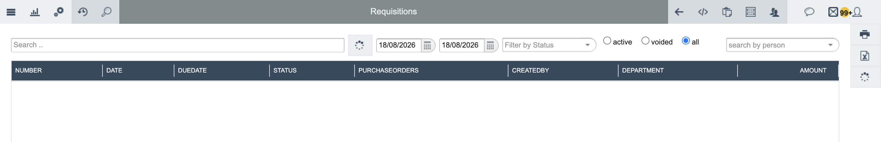 Requisition proqurement report Requisition proqurement report