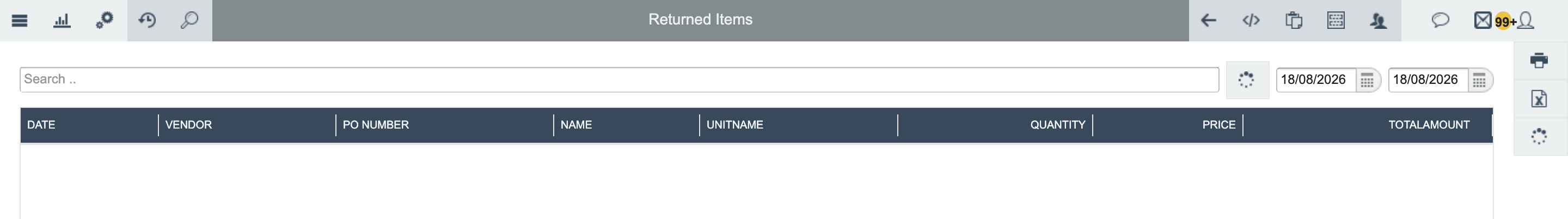 Returned items