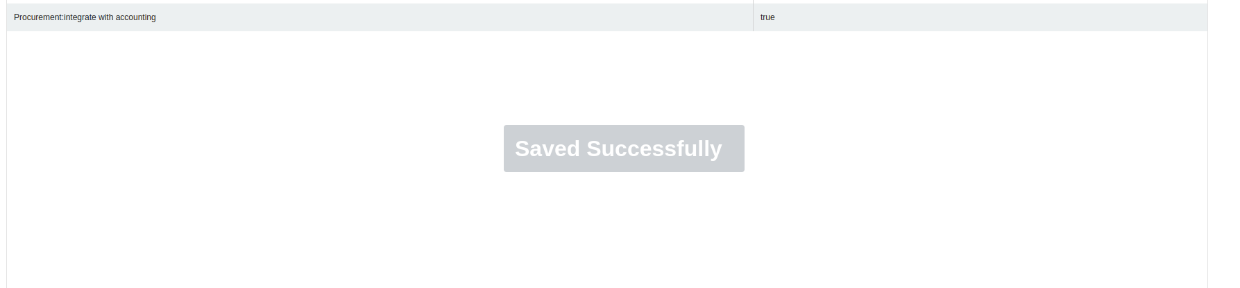 Successful integration